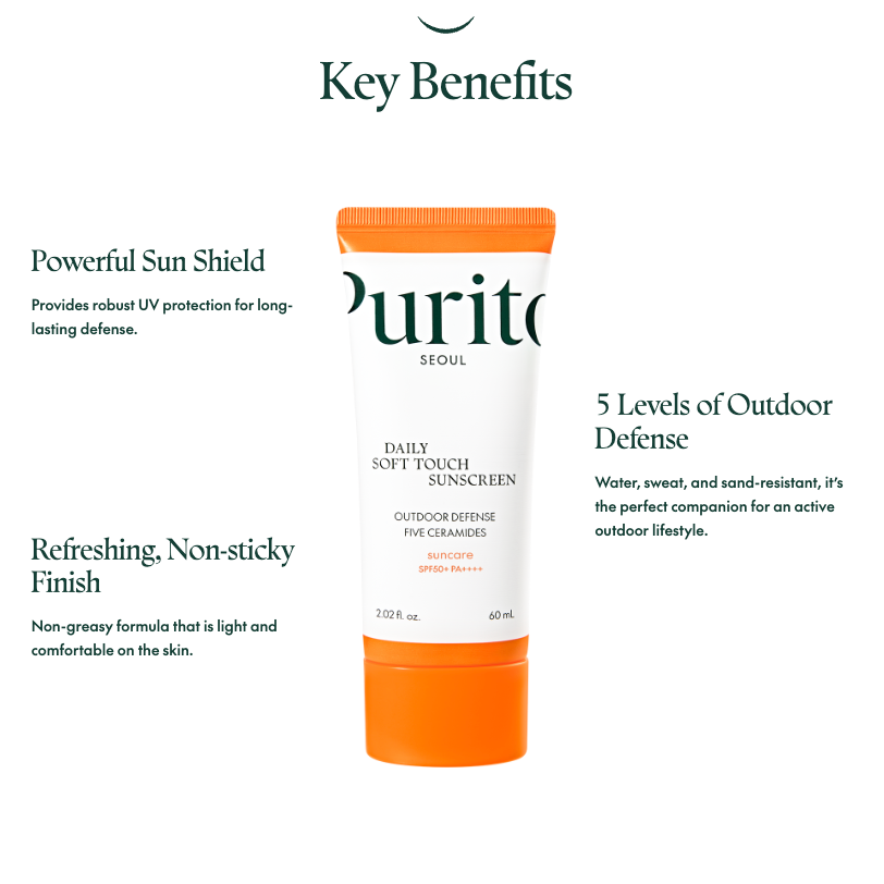 Purito SEOUL - Cremă solară Daily Soft Touch Versiunea 2024 60 ml
